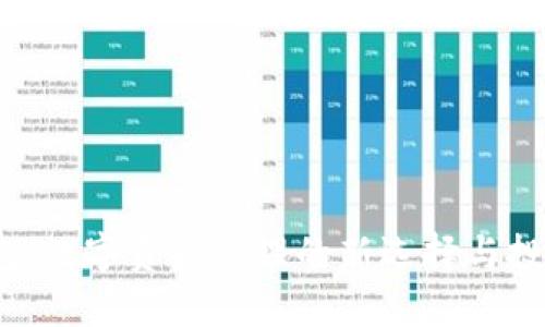 TPT钱包：数字资产管理的新选择与投资机会