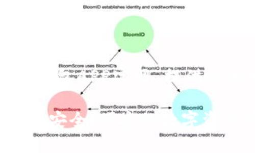 以下是我为“TP钱包APP官网”提供的和相关关键词：

TP钱包APP官网：安全、便捷的数字资产管理平台