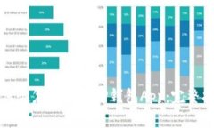 如何恢复误删的TP钱包App：完整指南