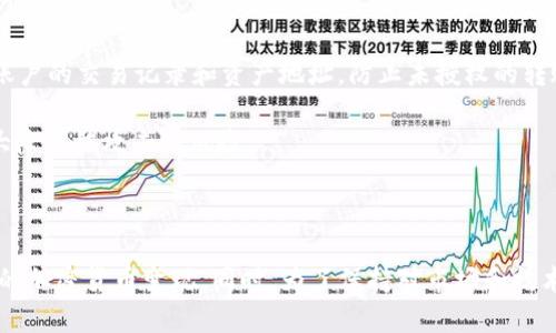    如何顺利卖掉 TP 钱包中的加密货币  / 
 guanjianci  TP 钱包, 卖币, 加密货币, 数字资产  /guanjianci 

近年来，加密货币的普及使得越来越多的人开始关注这一领域。TP钱包作为一种热门的数字资产管理工具，越来越多的人选择使用这款产品来管理和存储他们的加密货币。然而，当用户决定将这些数字货币变现时，通常会遇到一些问题。那么，如何顺利地将 TP 钱包中的加密货币卖掉呢？在本文中，我们将详细分析这个过程，并解答您可能遇到的一些相关问题。

TP 钱包简介
TP钱包，通常指的是 Trust Wallet（信任钱包），是一个去中心化的多链钱包。它支持多种加密货币，用户可以在其中安全地存储和管理自己的数字资产。TP 钱包不仅仅是个简单的存储工具，同时它还具备交易功能，用户可以在钱包内进行币的买卖、换币等操作。

为什么需要卖掉加密货币
持有加密货币的用户在不断获利或是资产配置的过程中，会有抛售部分或全部数字资产的需求。卖出加密货币可能出于多种原因，比如投资获利、流动性需求或者为了降低风险等。

准备步骤
在进行任何交易之前，确保对TP钱包的操作流程熟悉是非常重要的。首先，需要确保您的TP钱包已经设定好密码和备份。推荐用户在正式操作之前，熟悉界面和功能，能够更好地应对交易过程中可能出现的问题。

如何在 TP 钱包中卖出加密货币
卖掉 TP 钱包中的加密货币的主要步骤如下：
ol
    li选择合适的交易所：不同的交易所对同种货币的价格会有所不同，选择一个信誉好、流动性强的交易所非常重要。/li
    li将币转入交易所：在选择的交易所注册并完成身份验证后，您需要将 TP 钱包中的数字资产转入该交易所。/li
    li进行卖出交易：在交易所内找到要卖出的加密货币，输入数量，选择价格类型（限价单或市场单），然后确认交易。/li
    li提取资金：卖出后，您可以选择将资金提现到自己的银行账户或者其他支付工具上。/li
/ol

可能遇到的问题
在卖出加密货币过程中，用户可能会遇到诸如价格波动、手续费等问题，接下来我们将针对这些可能出现的问题进行详细分析。

问题一：如何选择合适的交易所？
选择合适的交易所是成功卖出加密货币的关键一步。一个好的交易所能为你提供更好的交易体验，包括但不限于较低的交易费用、快速的交易速度以及高流动性。

我们通常建议用户关注以下几点：第一，信誉和合规性，选择知名度高且合规的交易所，如 Binance、Coinbase 等。第二，交易费用，不同交易所的手续费相差较大，有的还会根据你选择的交易模式有所不同。第三，交易流动性，流动性好的交易所可以保证你以更接近市场价值的价格完成交易。四是用户体验，交易所的界面友好与否对交易的顺利进行也会有很大影响。

选择交易所时，可以参考一些第三方的评测网站，查看交易所的用户评论和反馈。同时，确保交易所提供了您需要交易的加密货币的支持，并根据您的所在地，确认是否能够进行法币兑换。

问题二：转账过程中出现的问题
在转账过程中，有时可能会遭遇延迟或失败的情况。这常常与网络拥堵、矿工费设置过低、地址输入错误等因素相关。

为了避免这些问题，建议用户在转账前仔细检查接收地址，确保其正确无误。同时，您也可以根据网络情况调整矿工费。通常情况下，网络交易量较高时，矿工费应相应提高，以确保交易能尽快确认。此外，了解当前区块链网络状态也十分重要，过于拥堵的网络会导致转账延迟，若非急需，用户可以选择在网络较为空闲的时段进行转账。

问题三：价格波动风险如何管理？
加密货币市场的价格波动往往非常剧烈，因此在卖币之前对市场趋势的把握显得尤为重要。如何有效地管理价格波动风险，可以通过设置止损单或是止盈单来实现。

止损单是一种保护措施，当市场价格下跌到设定的止损价，会自动触发卖出操作，从而限制损失。而止盈单则是在价格上涨至某个水平时，自动卖出以锁定利润。这两种方式可以有效缓解市场波动带来的损失风险。

此外，您还可以考虑分批卖出，这样即使市场波动较大，您的整体风险也能得到有效分摊。在决定卖出时，尽量根据市场情况、技术分析及个人财务状况制定合理的卖出策略。

问题四：如何避免安全风险？
在进行数字资产交易时，安全问题绝对是用户最为关心的部分。首先，确保您的TP钱包及交易所账户都开启了双重验证，以增加账户的安全性。其次，请定期检查账户的交易记录和资产地址，防止未授权的转账。

不要随意点击不明链接、下载不明APP或软件，保持您的设备和网络的安全也是至关重要的。定期更新您的安全软件，以及使用强密码和多因素身份验证可以大大降低被攻击的风险。

为了进一步确保安全性，建议用户在必要时将大额资产转移到冷钱包中，这样可以有效避免在线钱包可能面对的风险。

总之，虽然在TP钱包中卖掉加密货币的过程并不复杂，但涉及的每一个环节都有其需要注意的细节。通过上文所述的步骤和建议，相信您能够顺利地将TP钱包中的加密货币变现。同时，为了保持对市场和技术的敏感性，不断学习和了解新的知识将对您的投资之路产生积极影响。