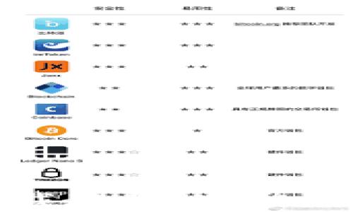 
tp钱包苹果下载教程：完整指南与注意事项