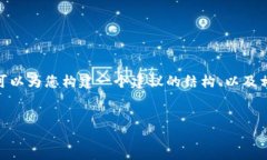 提示：由于字数限制，我无法一次性提