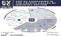 tp官方下载安装最新版本：全面指南与常见问题解