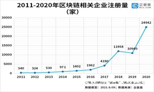 Web3以太坊完整视频教程：从入门到精通