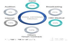 2023年最值得玩的Web3手游推荐