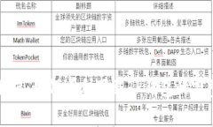 详细解析：如何顺利下载TP钱包的完整教程