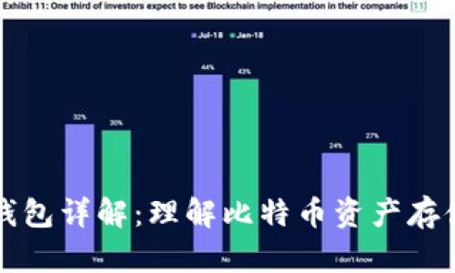 比特币钱包详解：理解比特币资产存储与管理