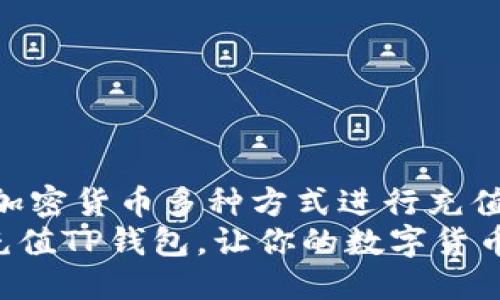 与关键词

   TP钱包如何创建与充值：详尽步骤与注意事项  / 

 guanjianci  TP钱包, 创建钱包, 充值方法, 加密货币  /guanjianci 

 什么是TP钱包？ 
 TP钱包是一款多功能的加密货币钱包，除了能够存储和管理多种数字货币外，还为用户提供了便捷的交易、兑换和跨链功能。作为一款去中心化的钱包，TP钱包支持各种主流区块链和数字资产，使用户能够在一个应用上管理多个币种。而且 TP钱包的用户界面友好，使用便捷，适合所有层次的加密货币投资者。 

 如何创建TP钱包？ 
 创建 TP钱包的过程非常简单，以下是详细步骤：
ol
listrong下载TP钱包：/strong 首先，您需要在 App Store 或 Google Play 上下载 TP钱包的应用程序。确保下载官方版本，以保证安全。/li
listrong打开应用：/strong 安装完成后，点击图标打开应用。/li
listrong选择创建新钱包：/strong 进入主界面后，您会看到“创建钱包”和“导入钱包”的选项。您需要选择“创建钱包”。/li
listrong设置密码：/strong 系统会提示您设置交易密码。这个密码将用于您的交易认证，确保选择一个复杂且安全的密码。/li
listrong备份助记词：/strong 接下来，系统会生成一组助记词（通常为12个单词），请务必将其备份到安全的地方。这是恢复您钱包的重要信息，丢失后将无法找回。/li
listrong确认助记词：/strong 为确保您已经妥善记录了助记词，应用将要求您按照顺序重新输入这些单词。/li
listrong创建完成：/strong 完成上述步骤后，您的钱包就创建成功了！您现在可以查看钱包余额，进行充值和交易。 /li
/ol

 如何在TP钱包中充值？ 
 充值方法主要有两种：通过传统的法币充值和通过其他加密货币充值。

h4 1. 法币充值 /h4
 要通过法币充值到 TP钱包，您需要先确保您的钱包支持法币充值功能。现如今，许多钱包都开始集成法币购买功能，您可以直接通过信用卡或借记卡来购买加密货币。
ol
listrong选择法币充值选项：/strong 在钱包中找到“购买”或“充值”选项，并选择法币充值。/li
listrong填写金额：/strong 输入您想要购买或充值的金额，系统会自动显示相应的加密货币数量。/li
listrong选择支付方式：/strong 选择您希望使用的支付方式，通常包括银行转账或信用卡支付。/li
listrong确认支付：/strong 按照提示完成支付。/li
listrong等待确认：/strong 交易完成后，您将收到一条确认消息，所购加密货币将被充入您的 TP钱包。/li
/ol

h4 2. 加密货币充值 /h4
 除了法币充值，您还可以通过其他钱包或交易所将加密货币充值到 TP钱包。操作步骤如下：
ol
listrong获取钱包地址：/strong 在 TP钱包首页，选择您想充值的币种，点击“接收”按钮，系统会展示您的钱包地址。/li
listrong从其他钱包发送：/strong 打开您另一个数字货币钱包或交易所，选择发送功能，输入 TP钱包的地址及金额，确认无误后进行发送。/li
listrong等待到帐：/strong 转账完成后，您可以在 TP钱包中查看余额更新。这可能需要几分钟到几个小时不等，取决于区块链网络的繁忙程度。/li
/ol

 常见问题及详细解答 

 问题一：如果忘记了助记词怎么办？ 
 助记词是恢复您的 TP钱包的唯一凭证，一旦遗失，钱包中的资产将无法找回。因此，记住或安全保护助记词至关重要。如果不幸忘记了助记词，您将不能恢复钱包或访问其中的钱币。
 有些安全的做法包括：
ol
listrong备份：/strong 使用纸张或硬件设备备份助记词，并存放在安全的地方，如保险箱。/li
listrong不分享：/strong 千万不要与任何人分享您的助记词或密码，尤其是在线。/li
listrong学习更多：/strong 加密货币用户应理解和学习每种钱包使用过程中的安全措施，以及如何妥善保护自己的资产。/li
/ol

 问题二：TP钱包安全性如何？ 
 TP钱包的安全性由多个方面决定，包括用户的自身操作、软件自身的设计以及它所使用的区块链技术。官方致力于为用户提供安全可靠的服务，采用多种技术手段保护用户资产安全。
 strong以下是提升钱包安全性的若干措施：/strong 
ol
listrong多重签名功能：/strong 如果您希望更高的安全性，可以选择使用多重签名钱包，在进行交易时需要多个人的批准。/li
listrong启用二级认证：/strong 在钱包中启用二级认证可以为您的账户增加一重保护，确保即使密码泄露，资产也不会被轻易盗取。/li
listrong定期更新：/strong 定期检查并更新应用程序至最新版，可以确保您获得最新的功能与安全补丁。/li
/ol

 问题三：TP钱包是否支持所有币种？ 
 TP钱包支持多种主流数字货币，包括以太坊（ETH）、比特币（BTC）、Ripple（XRP）、USDT等。虽然它兼容许多币种，但并无法支持所有的加密货币，特别是一些小众或新兴的数字货币。
 strong在使用 TP钱包前，您需要确认以下几点：/strong 
ol
listrong查看支持的币种：/strong 在 TP钱包官网或应用中，查看支持的资产列表，确保您所需的币种可用。/li
listrong关注更新：/strong 钱包支持的币种可能会随着市场发展而变化，建议定期关注官方公告。/li
listrong使用隐藏功能：/strong 在钱包中，有些币种可能需要通过手动添加功能来显示，用户可参考相关操作指南。/li
/ol

 问题四：如何避免在TP钱包中发生欺诈？ 
 随着加密货币的普及，欺诈行为也有所增加。为了保护您的资产不被欺诈，建议采取以下措施：
ol
listrong保持警惕：/strong 对每一笔交易进行认真筛查，不要随便相信陌生人或不明链接。/li
listrong使用官方渠道：/strong 在下载 TP钱包及进行任何交易时，只使用官方网站或可信的应用市场，避免安装假冒软件。/li
listrong培训自己：/strong 了解常见的诈骗手段，例如钓鱼网站、虚假交易请求等，以增进自身安全意识。/li
/ol

 结论 
 TP钱包作为一款功能强大且灵活的加密货币钱包，为用户提供了简单的创建与充值流程。用户不仅可以轻松创建钱包，还能通过法币和其他加密货币多种方式进行充值。
 最重要的是，保护好自己的资产安全，牢记助记词，增强风险意识，才能在加密货币的世界中稳步前进。希望以上内容能够帮助你轻松创建与充值TP钱包，让你的数字货币之旅安全顺利。