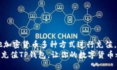 与关键词   TP钱包如何创建与充值：详尽步骤与注