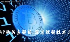TP与AP的关系解析：深度理解技术与应用