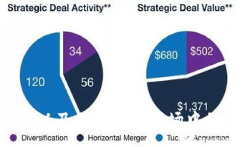 :
TPT币总数以及其在加密市场中的影响分析