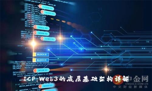 ICP：Web3的底层基础架构详解
