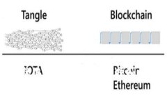 比特币钱包的使用空间：如何选择和数字资产存