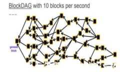 探索Web3时代的烧烤：如何将区块链共享文化融入