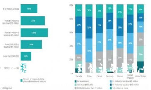 比特币转账错误：如果发送到错误的钱包会发生什么？