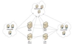 Web3时代的直播：如何重塑内容创作与社交互动