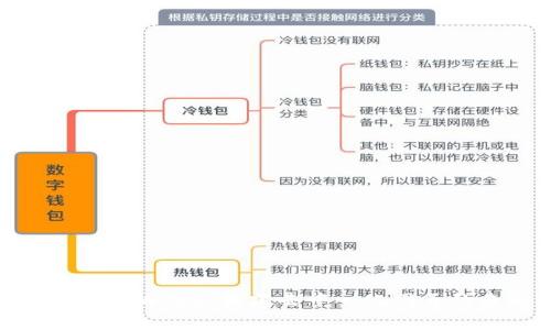 全面解析Web3：构建去中心化网页的未来