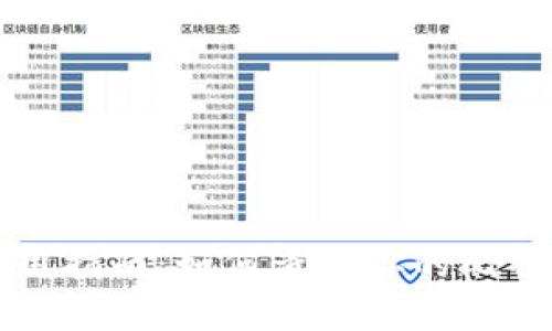 比特币数字钱包使用指南：如何查看你的比特币余额与交易记录
