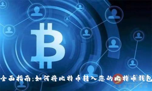 全面指南：如何将比特币转入您的比特币钱包