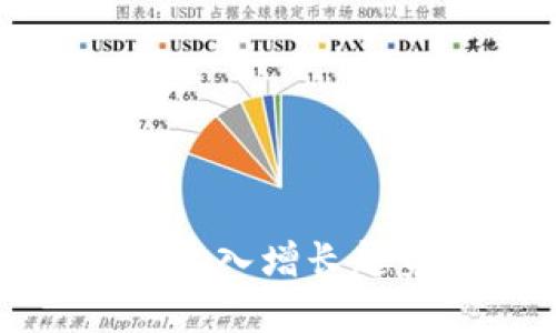 2023年Web3产品收入增长趋势与市场机会分析