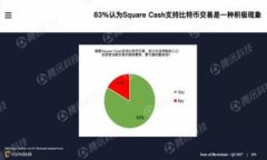   如何获取欧意交易所USDT钱包地址？ /  guanjianc