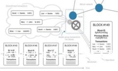 深入探讨Web3：趋势、挑战与未来展望报告