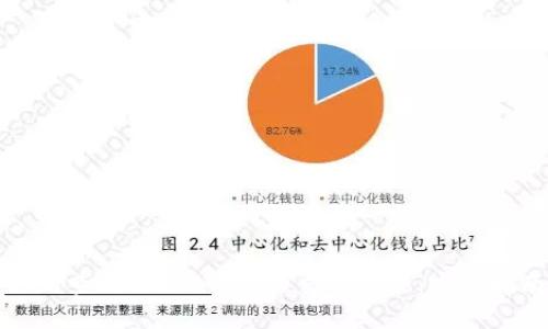 如何查询Web3钱包的交易记录：完整指南