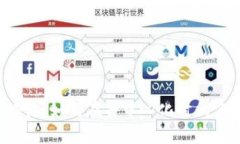 全面解析Web3自媒体：如何在去中心化时代实现内