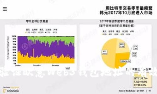如何检测和验证欧意Web3钱包地址的有效性与安全性