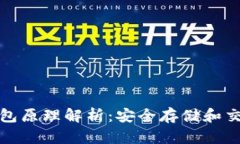 比特币硬件钱包原理解析：安全存储和交易的理