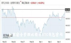如何安全管理比特币BTC钱包密码