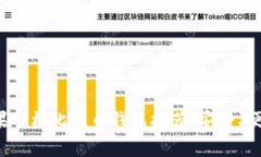 2023年最佳苹果手机比特币钱包推荐：