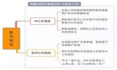 imToken钱包如何将资产转换为USDT的详细指南