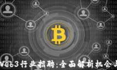 泰国Web3行业招聘：全面解析机会与挑战