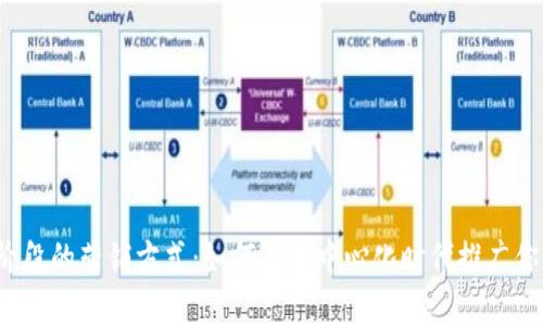 Web3阶段的营销方式：如何在去中心化时代推广你的品牌
