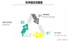 提升Web3区块链客户端交互体验的最佳实践