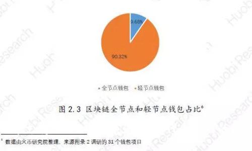 探索支持Web3的浏览器：下一代互联网的门户