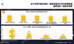 全面解析Web3：如何在去中心化的未来
