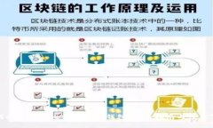 如何安全生成比特币离线钱包：完整指南与注意