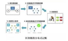 Web3自由职业者：迎接去中心化时代的