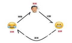 如何在Coinbase上将USDT转账到外部钱包地址