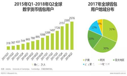 解密Web3数据云：未来互联网的全新数据解决方案