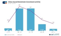 在数字资产安全中：冷钱包与Web3钱包的深度解析
