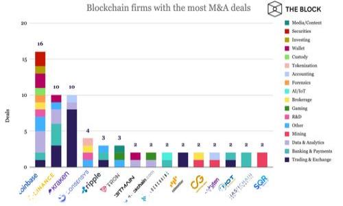 
探索Web3新能源平台：重塑能源产业的未来