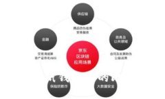 :如何安全交换纸钱包上的比特币：完全指南