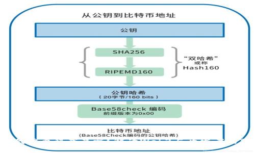Web3时代需要程序员吗？解读Web3与开发者的紧密联系