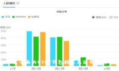 最全面的USDT钱包推荐及使用指南