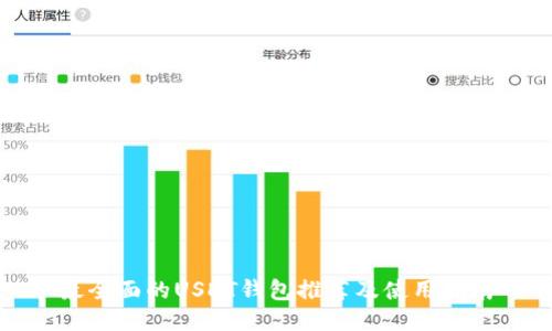 最全面的USDT钱包推荐及使用指南