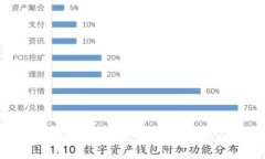 如何成为Web3人才：掌握未来职业发展的关键技能