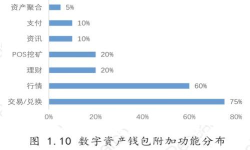 如何成为Web3人才：掌握未来职业发展的关键技能